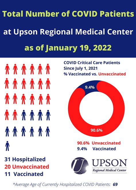 Urmc policy stat - We would like to show you a description here but the site won’t allow us.